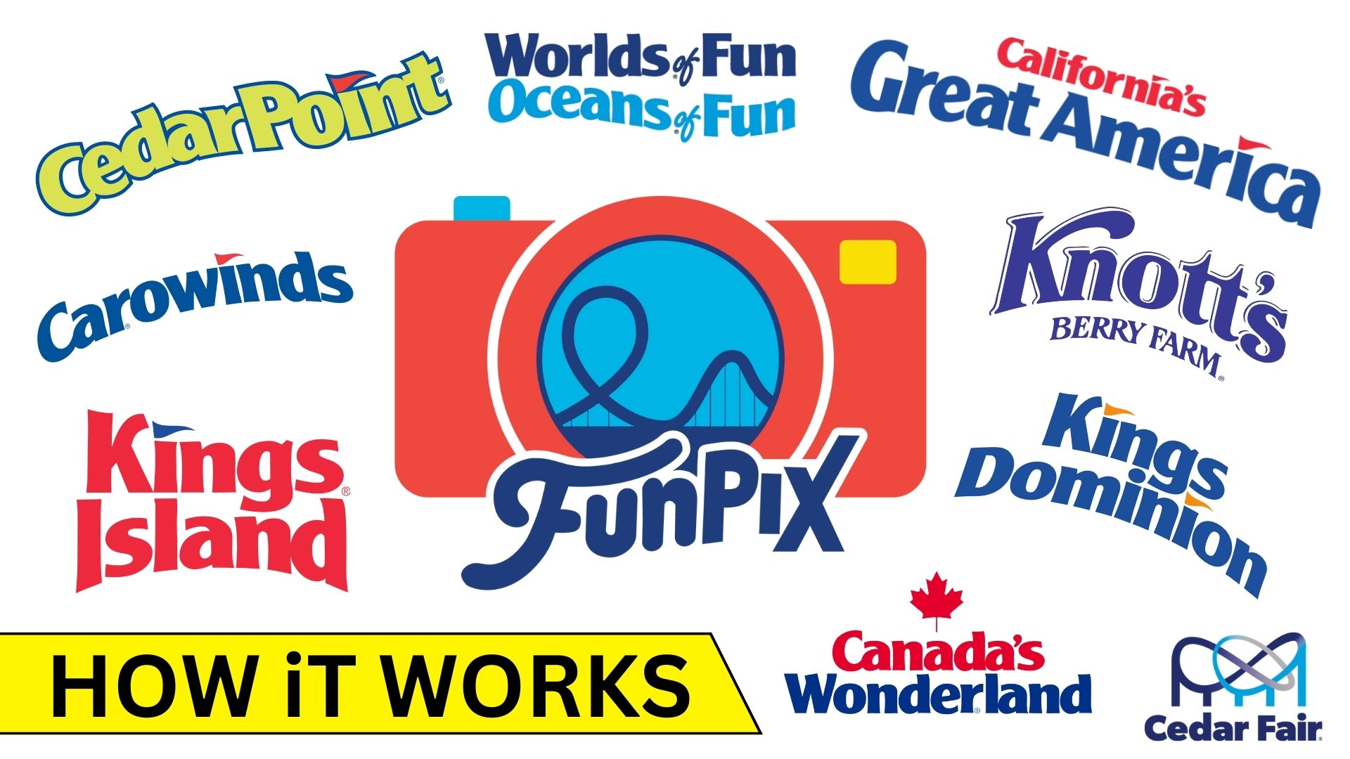 How Cedar Fair’s FunPix Photo Pass Works and How to Use it!